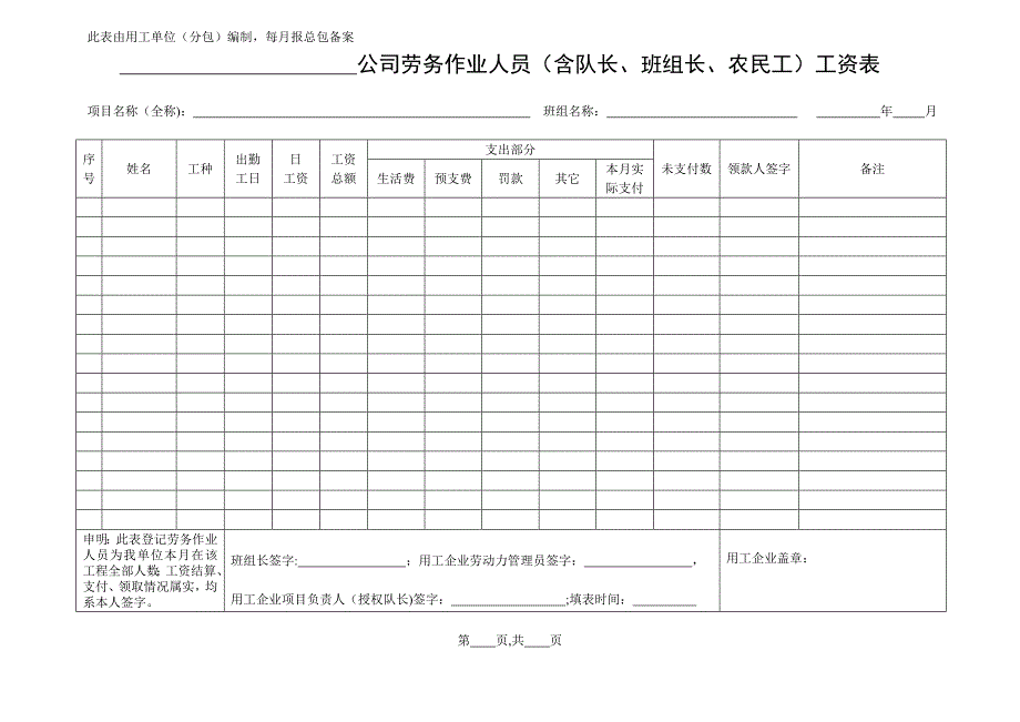 劳务花名册工资表周报等表格附件47模板范本.doc_第2页