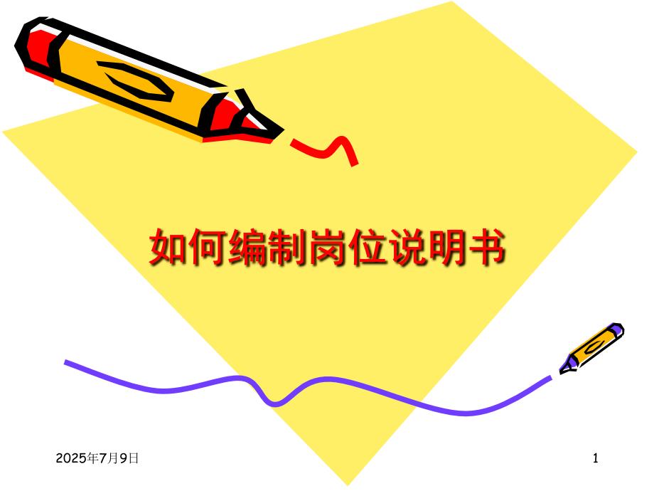 如何编制岗位说明书.ppt_第1页