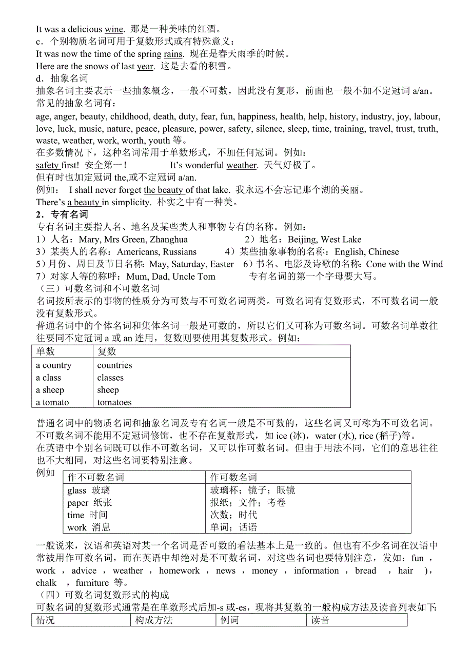 初中英语语法教案大全.doc_第2页