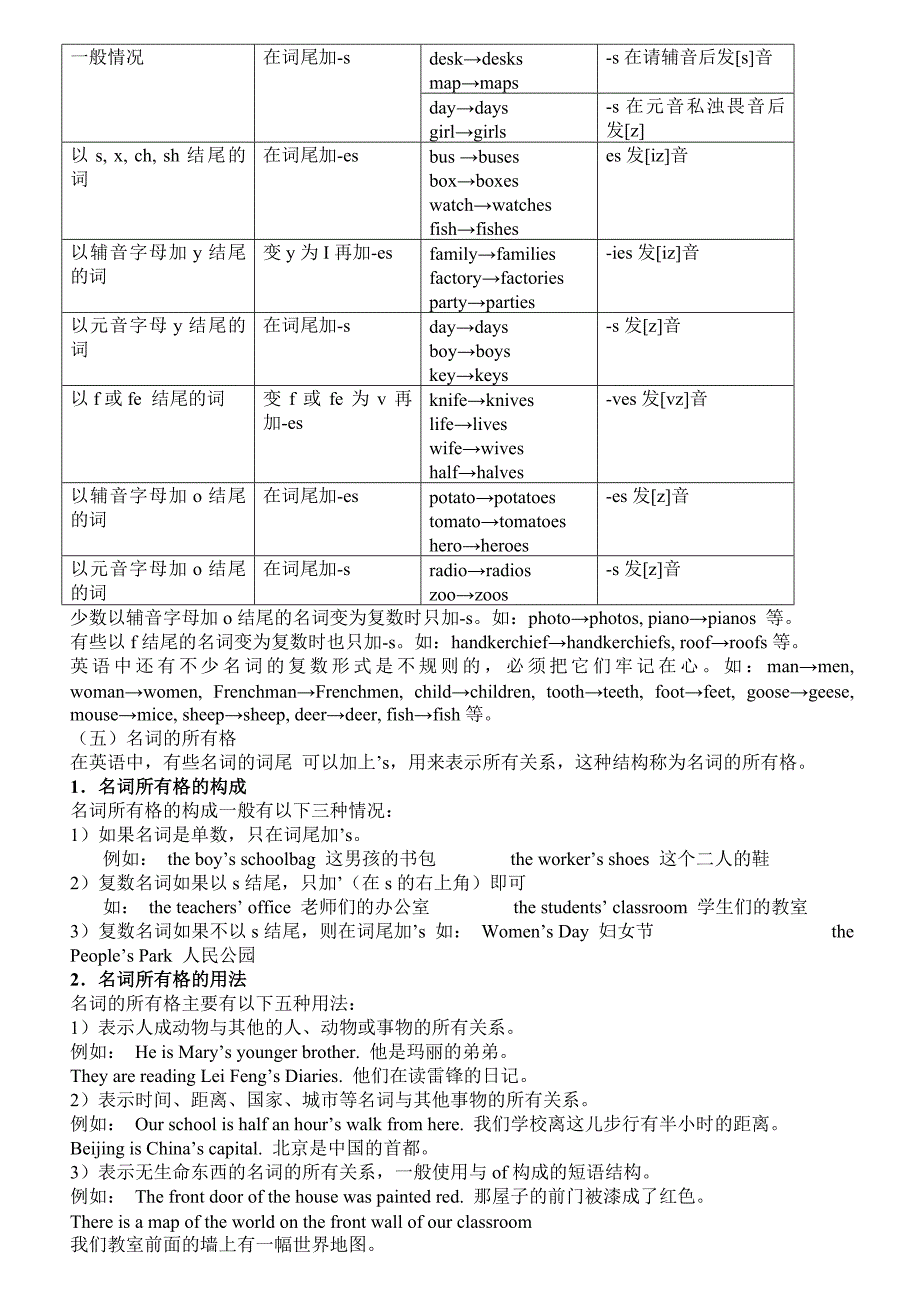 初中英语语法教案大全.doc_第3页