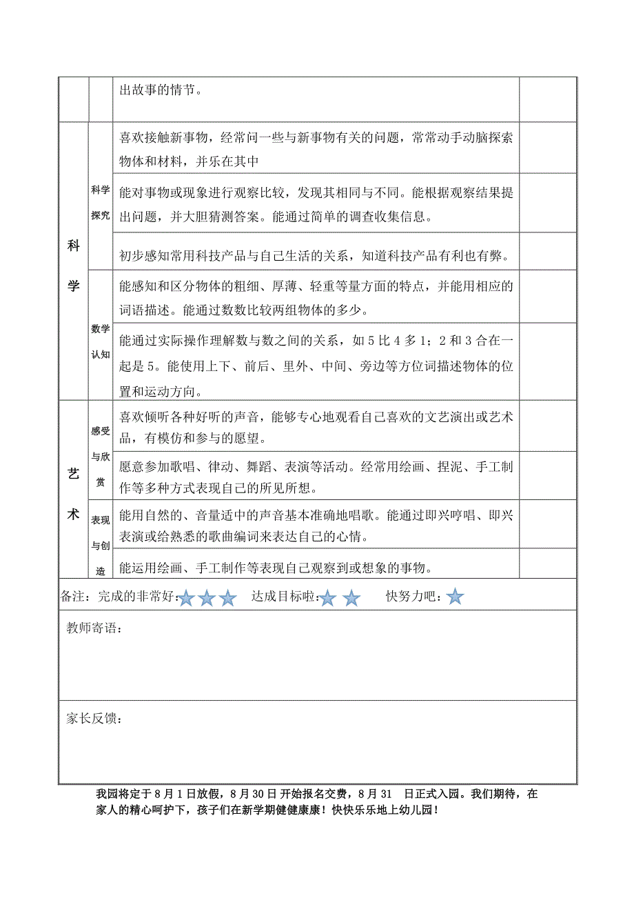 中班下学期幼儿发展评估表.doc_第2页