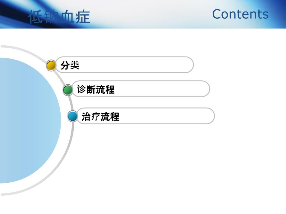 低钠血症PPT课件.ppt_第2页