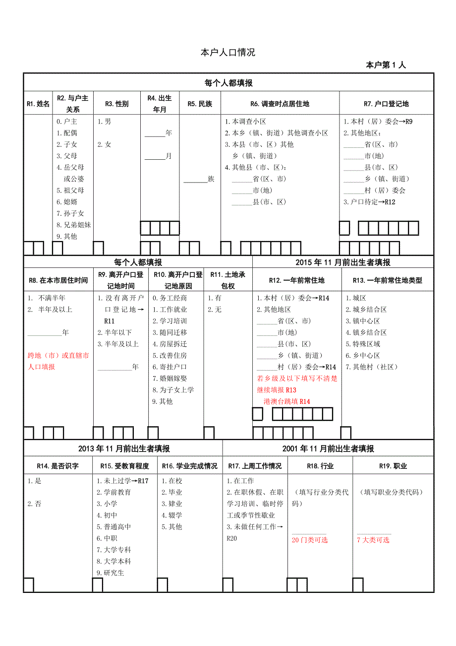 参考人口变动情况抽样调查表.DOC_第2页