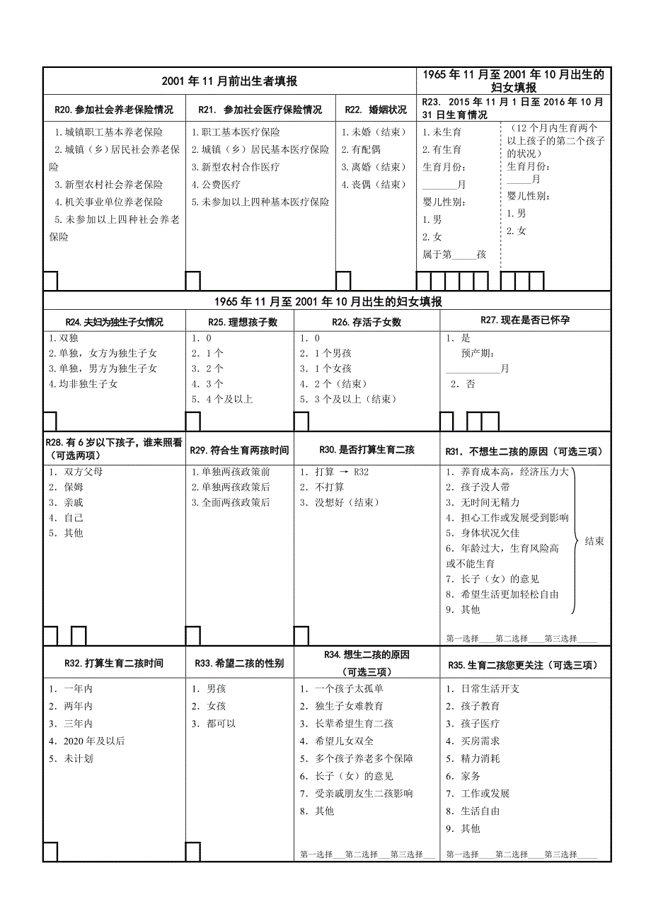 参考人口变动情况抽样调查表.DOC_第3页