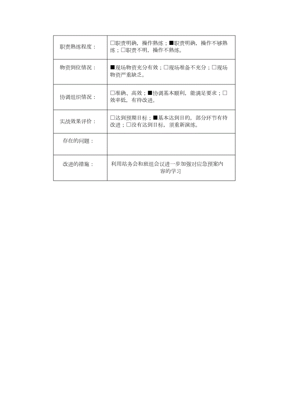 加油站防恐应急预案演练完整版.doc_第2页