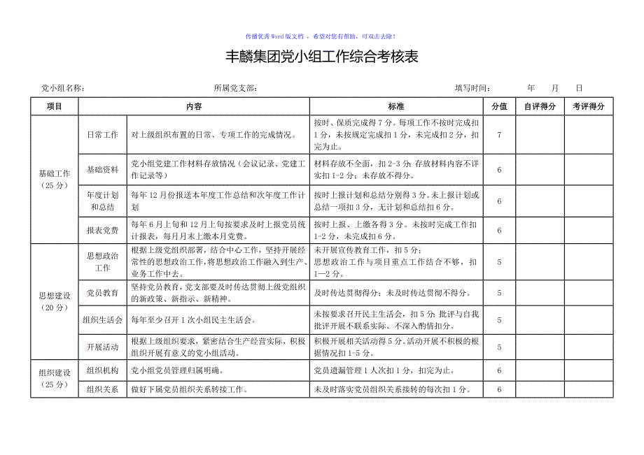 丰麟党小组工作考核评价办法Word版.doc_第3页