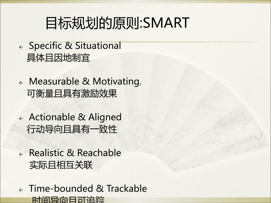 医药地区经理DSM管理培训.ppt_第2页