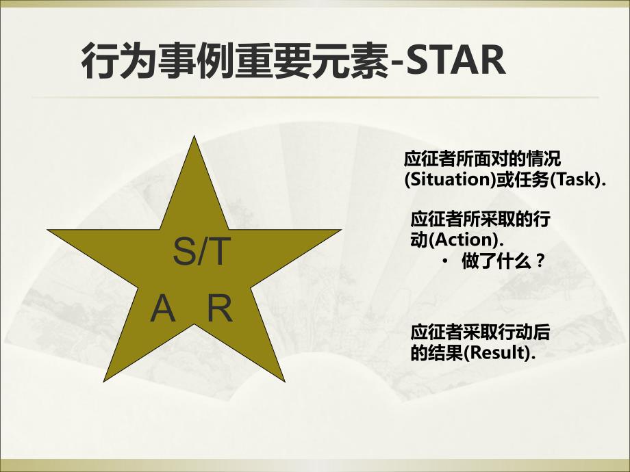 医药地区经理DSM管理培训.ppt_第3页