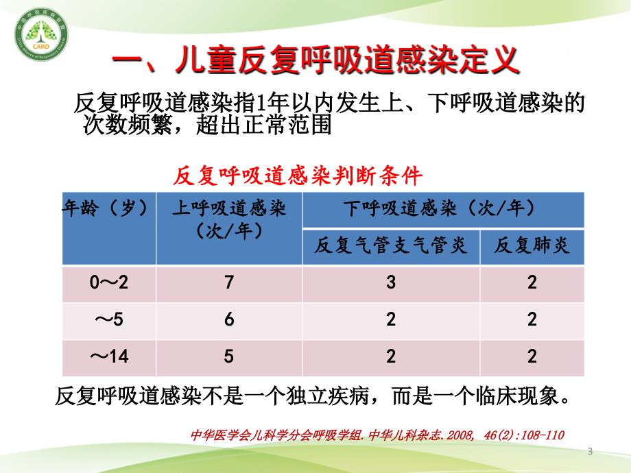 儿童反复呼吸道感染的诊治ppt课件.ppt_第3页