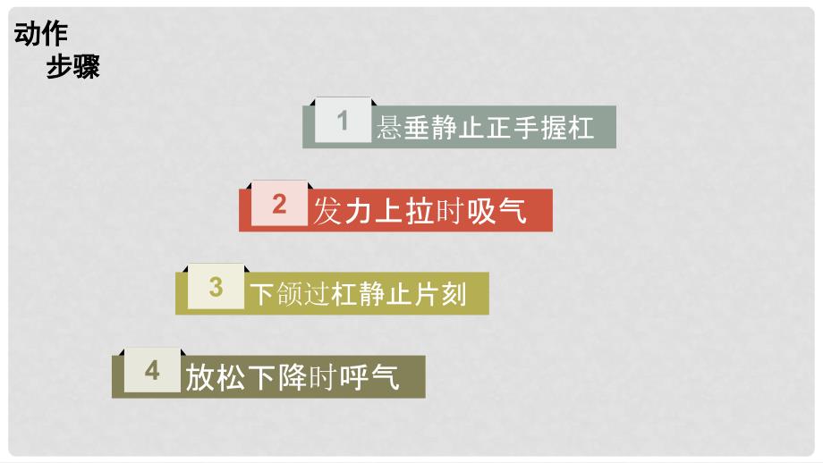 八年级体育与健康下册引体向上课件.ppt_第3页