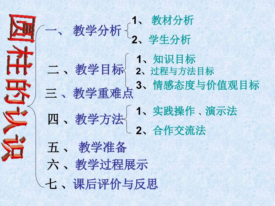圆柱的认识PPT课件.ppt_第2页