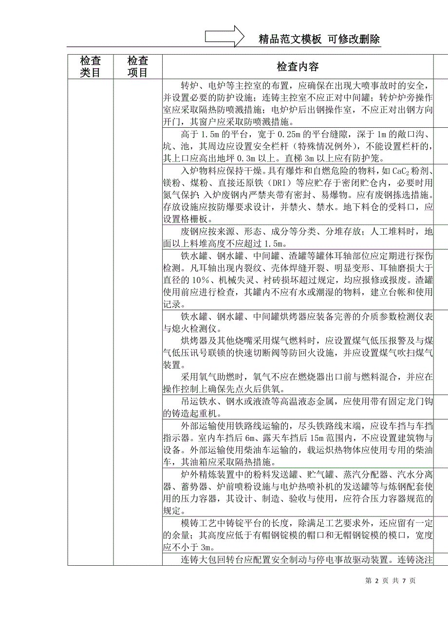 冶金炼钢厂现场安全检查表.doc_第2页