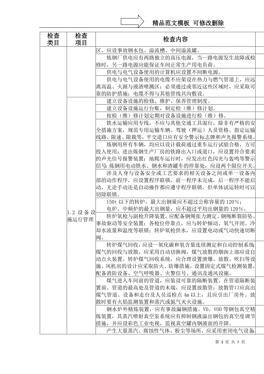 冶金炼钢厂现场安全检查表.doc_第3页