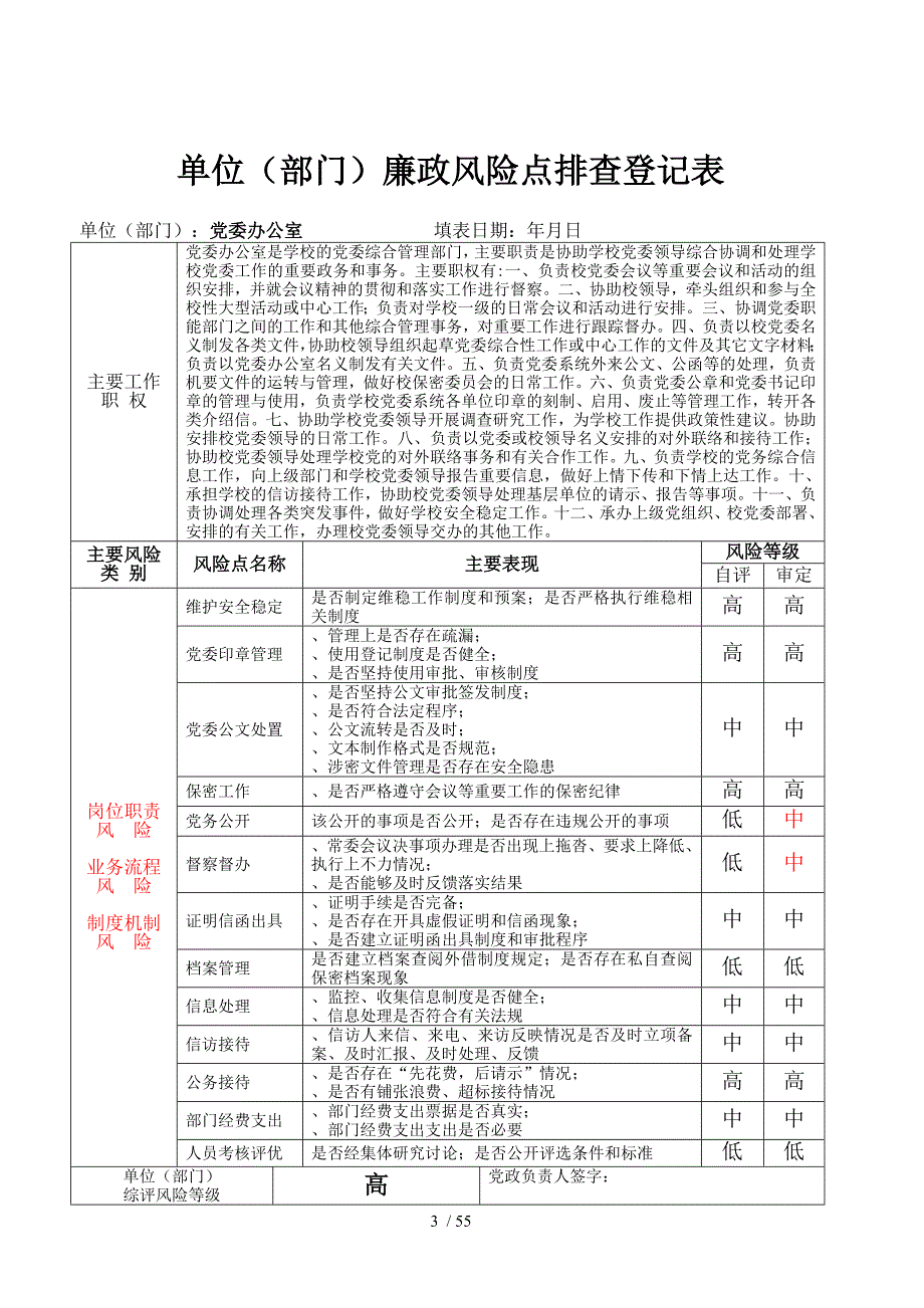 单位廉政风险点排查登记表.docx_第3页