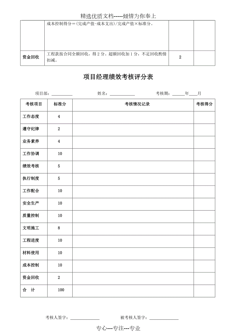 各项目部绩效考核评分表共32页.doc_第3页