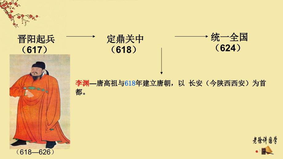 中国历史上的主要朝代唐朝PPT优秀课件.ppt_第2页