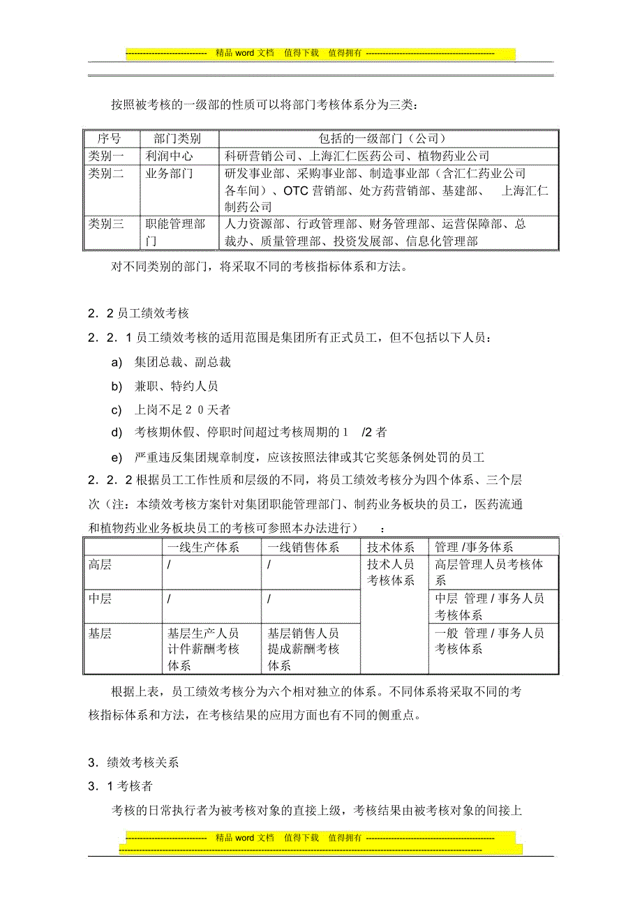 华为绩效考核管理办法在用.doc_第2页