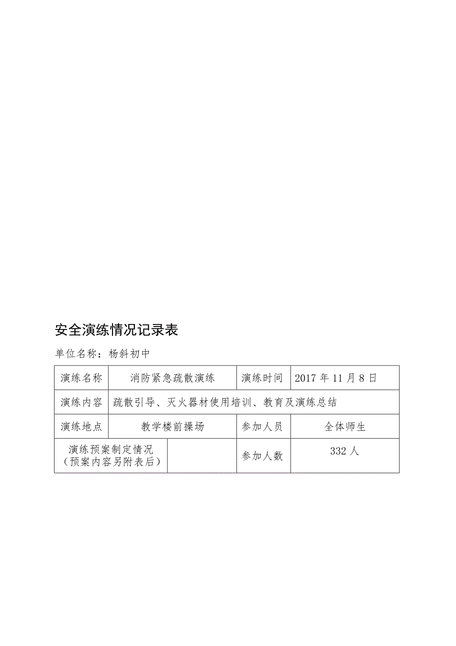 安全应急演练情况记录表.doc_第1页