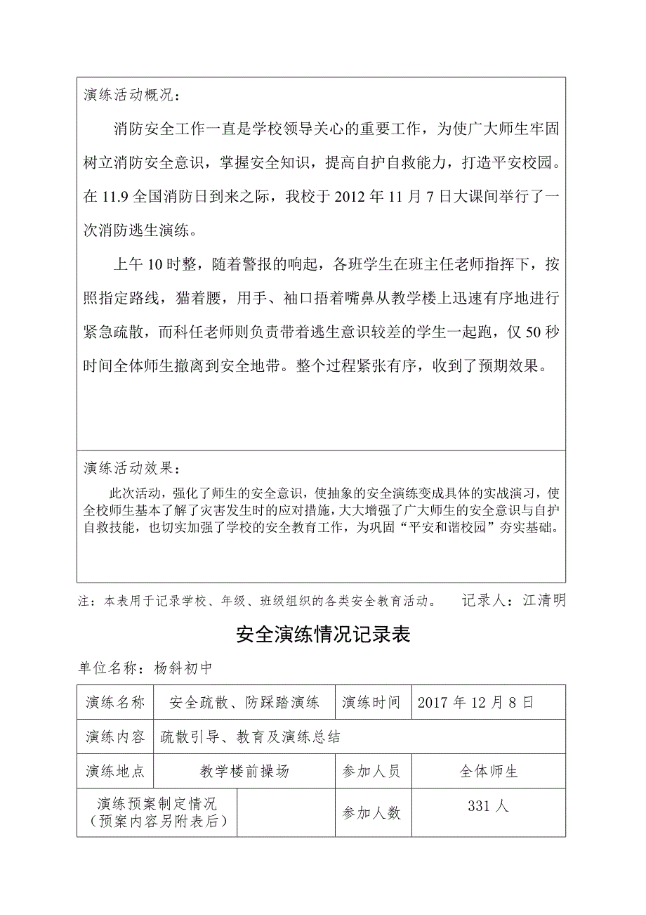 安全应急演练情况记录表.doc_第2页