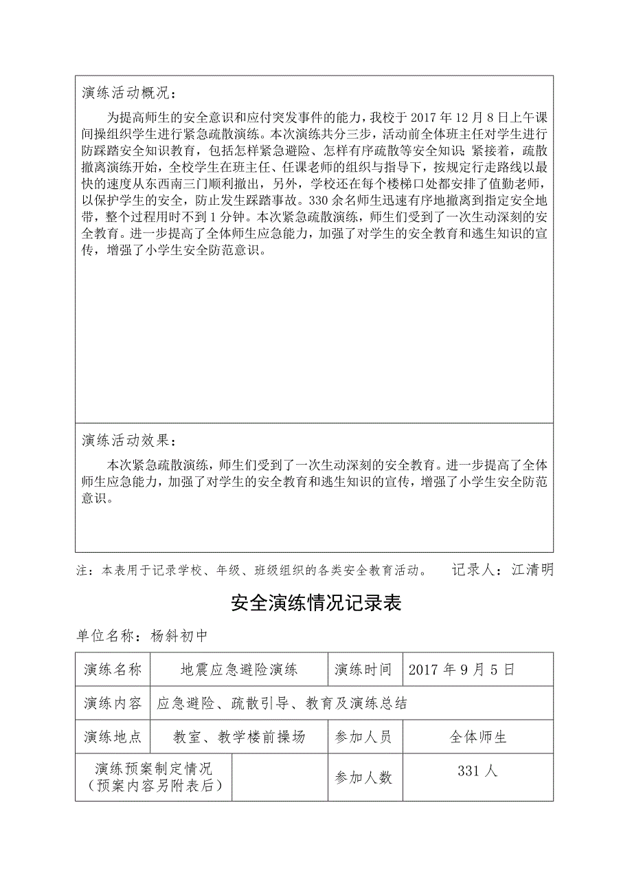 安全应急演练情况记录表.doc_第3页