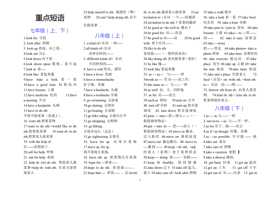 参考材料冀教版初中英语重点短语.doc_第1页