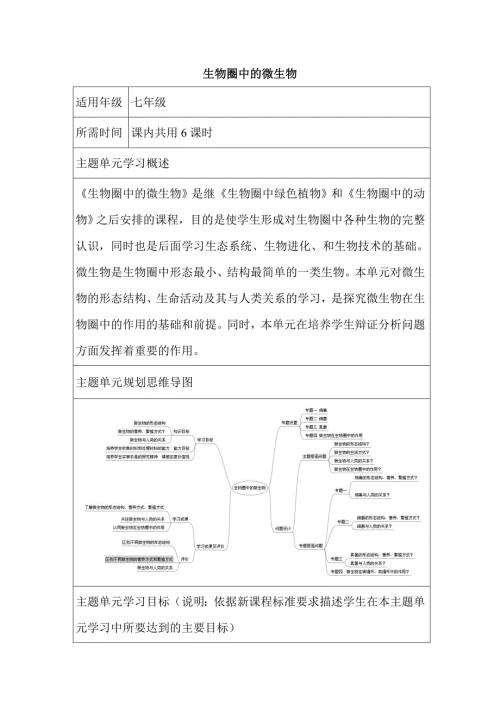 初中生物生物圈中的微生物单元教学设计以及思维导图.doc