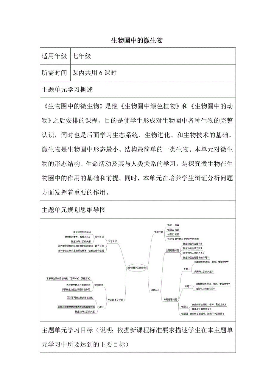 初中生物生物圈中的微生物单元教学设计以及思维导图.doc_第1页