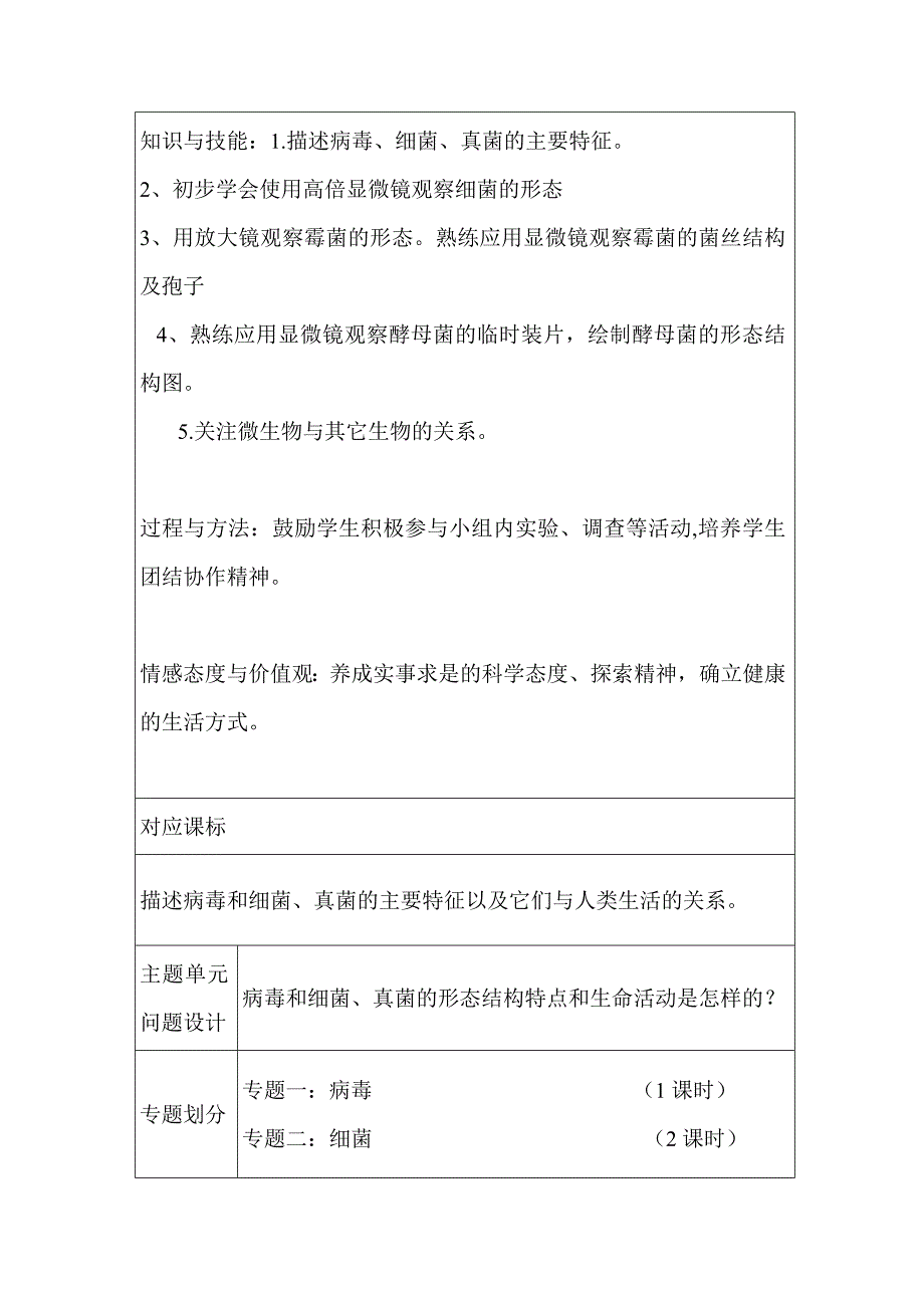 初中生物生物圈中的微生物单元教学设计以及思维导图.doc_第2页