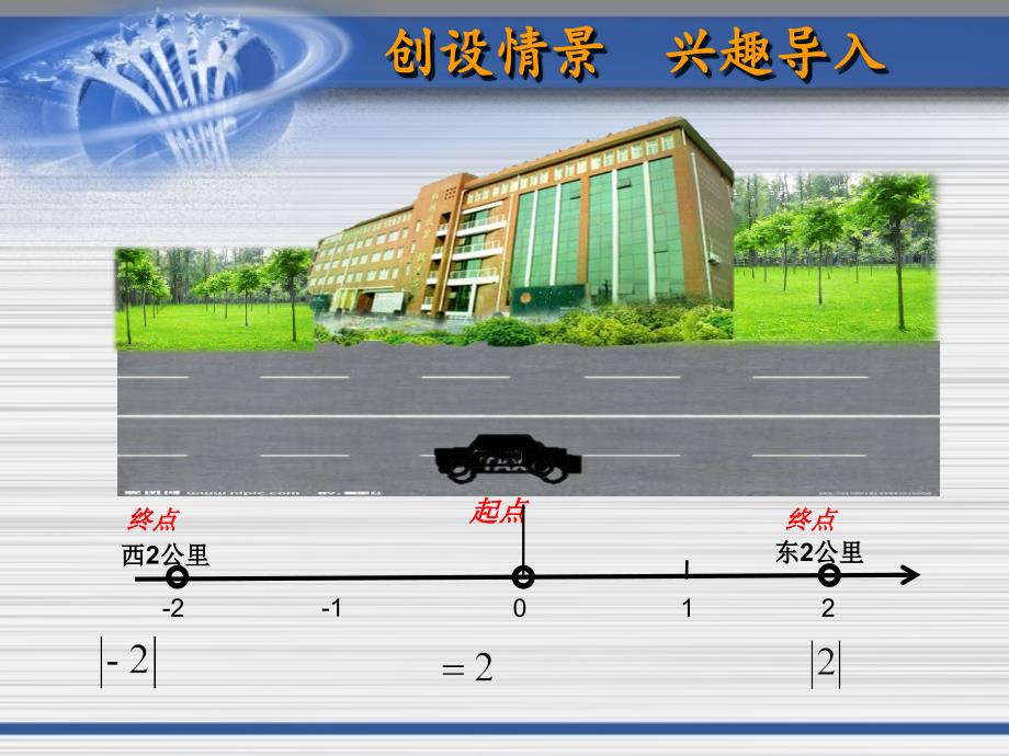 含绝对值不等式公开课.ppt_第2页