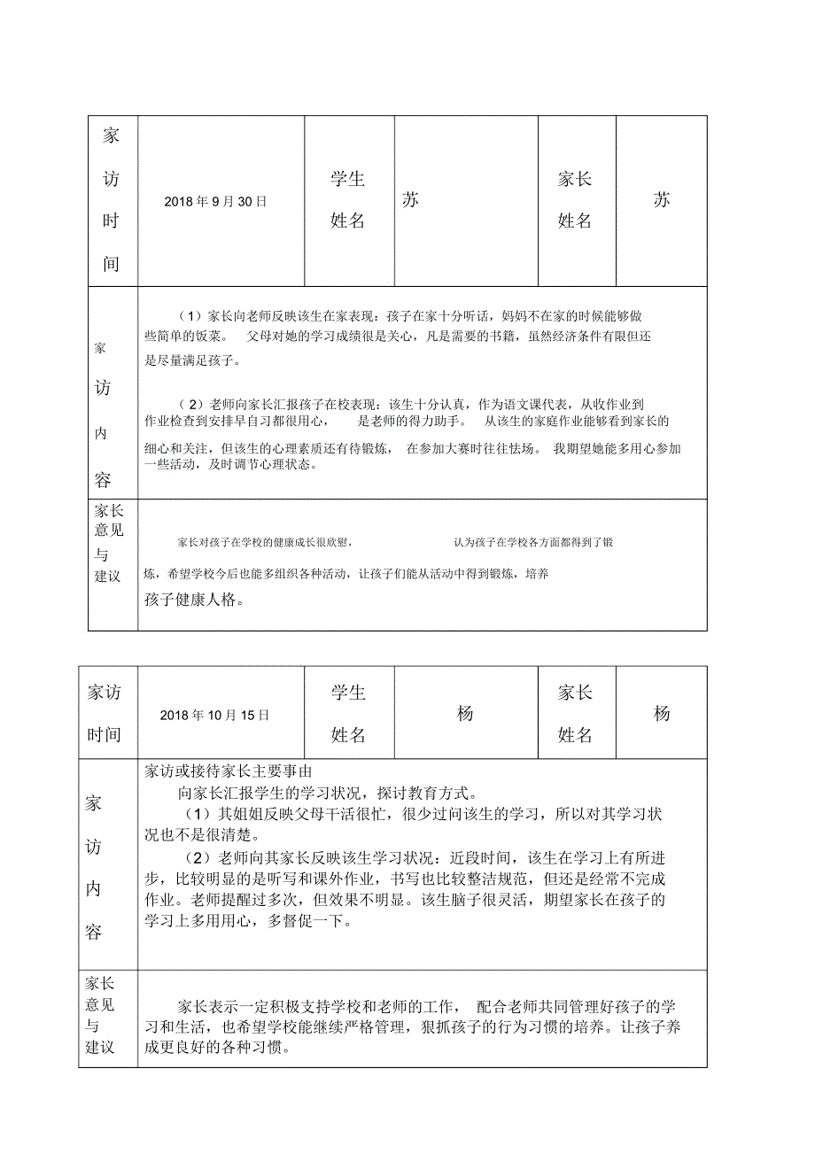 家访记录表已填好.doc_第2页