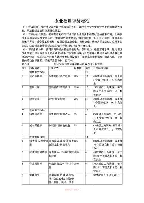 企业信用评级标准参考.docx