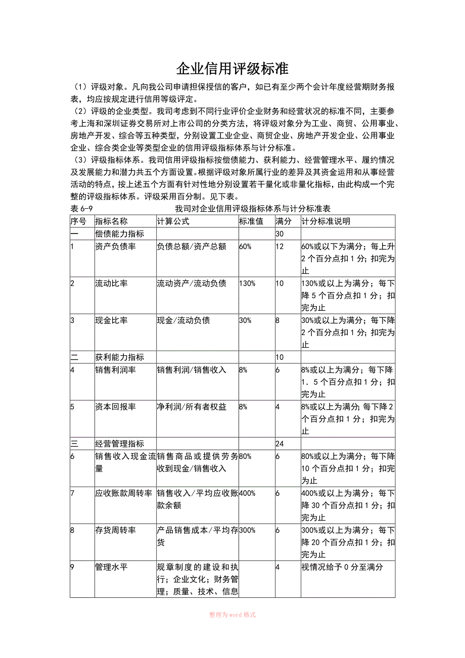 企业信用评级标准参考.docx_第1页