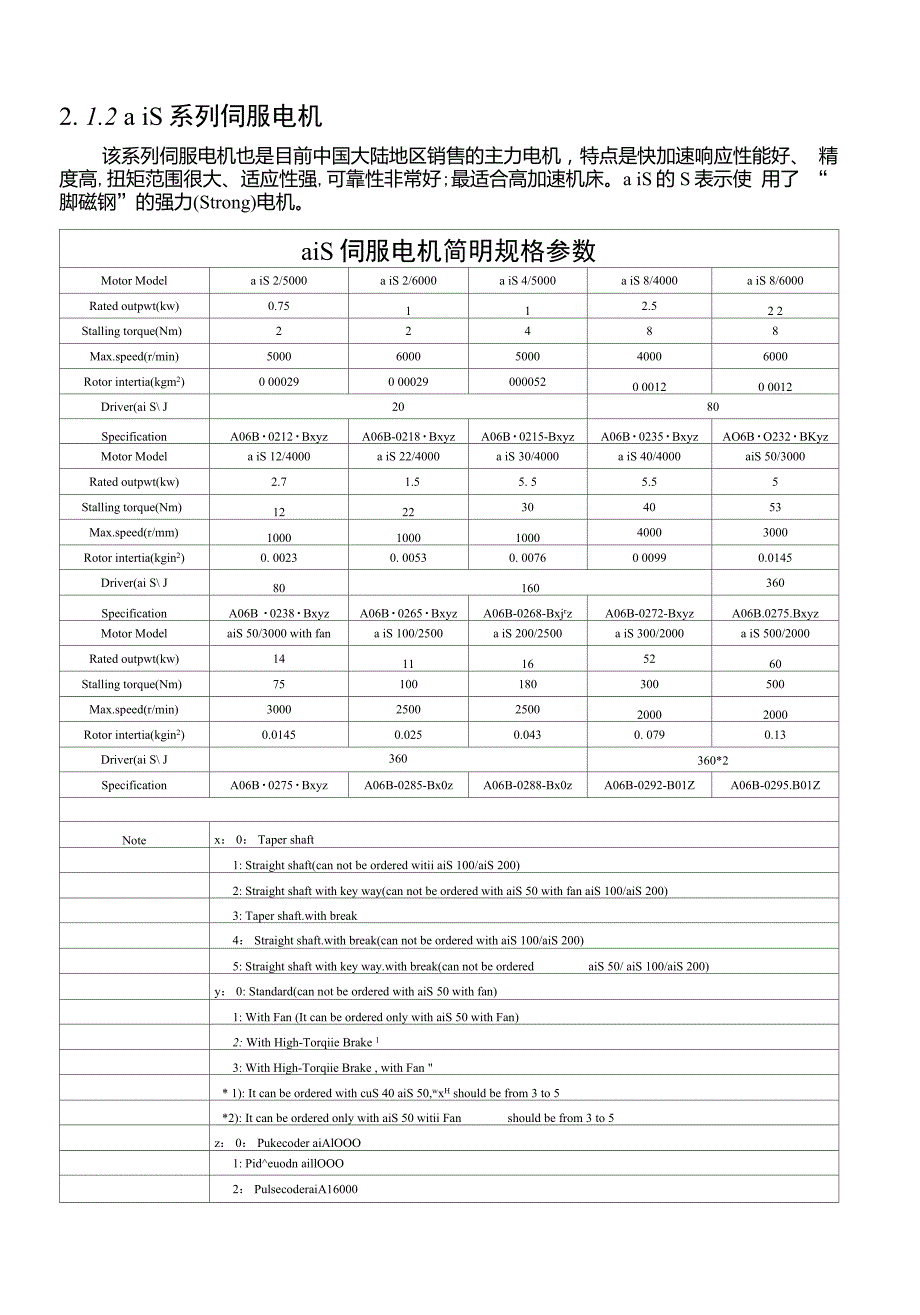 发那科FANCIi伺服电机型号参数.doc_第3页