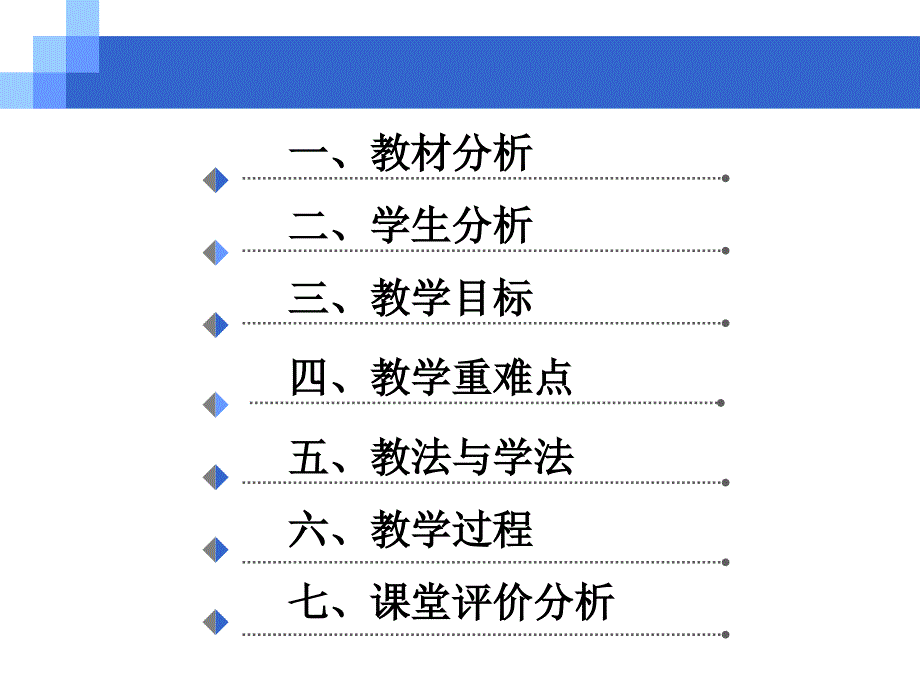 完全平方公式说课课件终.ppt_第2页