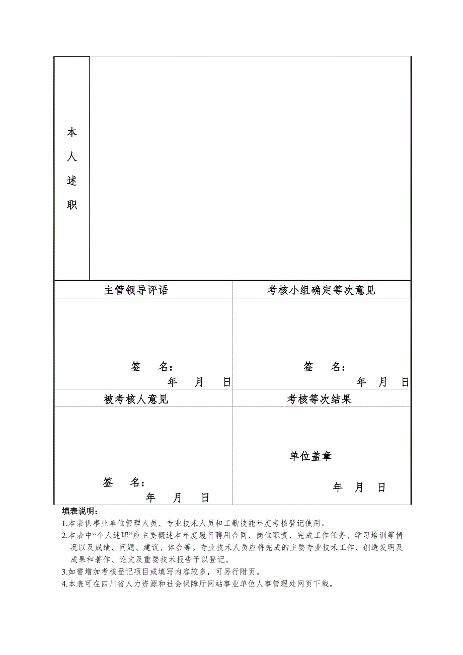 医院人员考核表.doc_第2页
