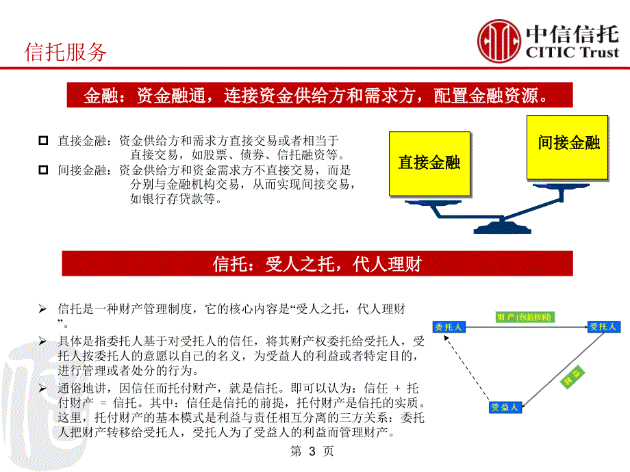 信托介绍与信托实例.ppt_第3页