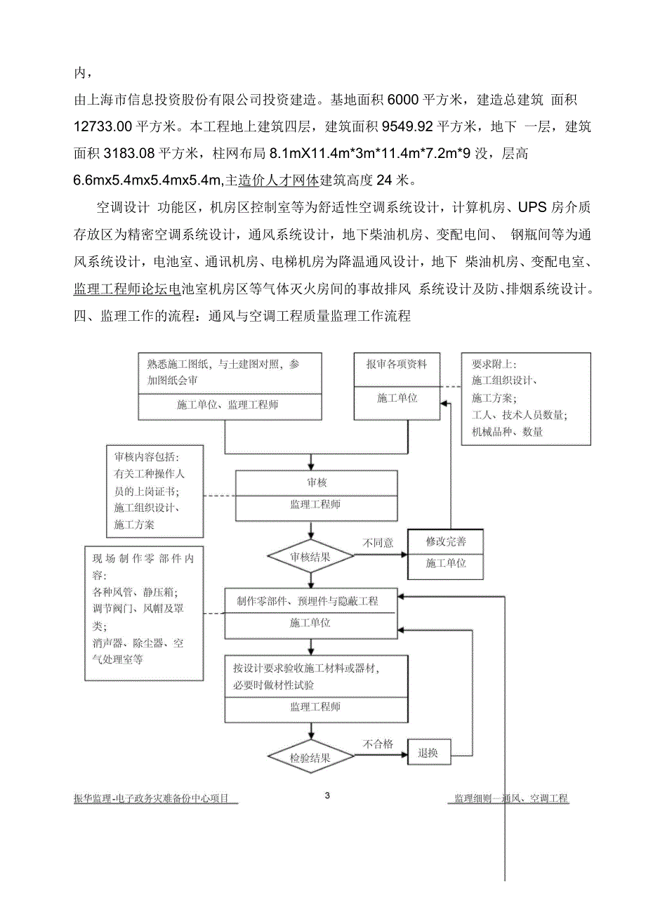 净化空调施工监理实施细则.docx_第3页