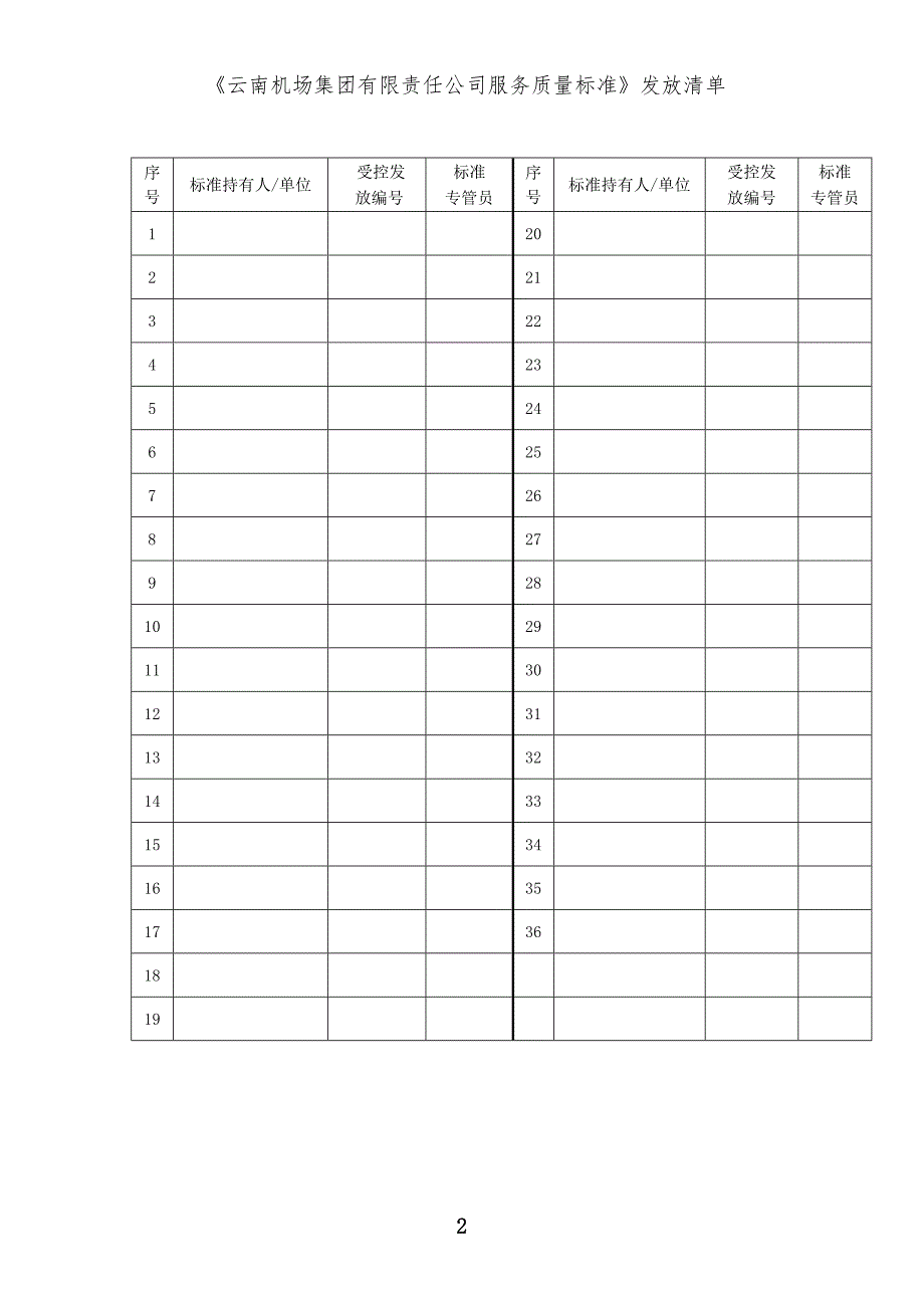 云南机场集团公司服务质量标准手册试行.doc_第2页