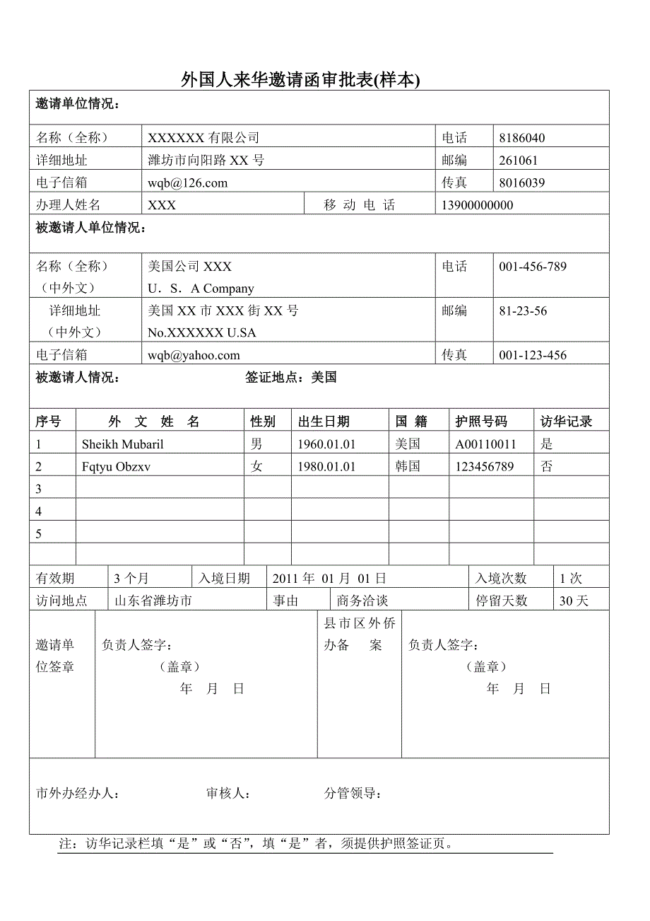 外国人来华邀请函审批表样本.doc_第1页