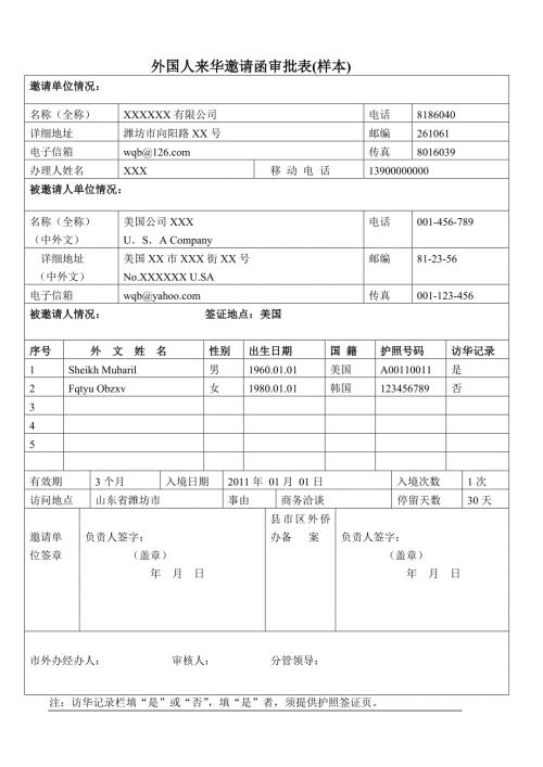 外国人来华邀请函审批表样本.doc