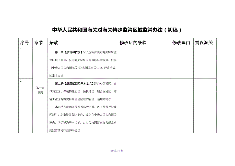 中华人民共和国海关对海关特殊监管区域监管办法.doc_第1页