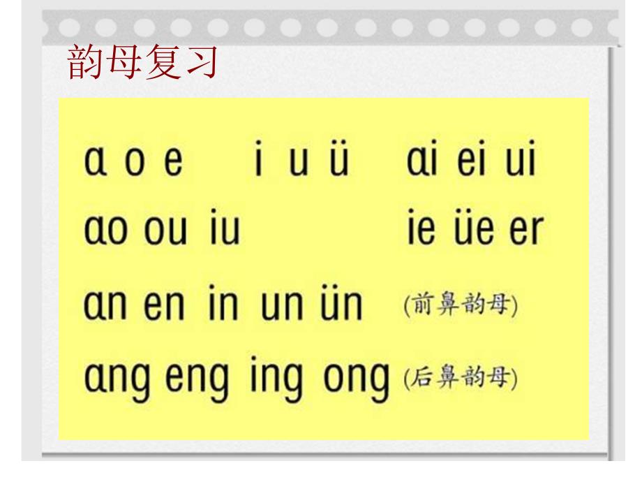 人教版六年级语文总复习ppt课件.ppt_第3页
