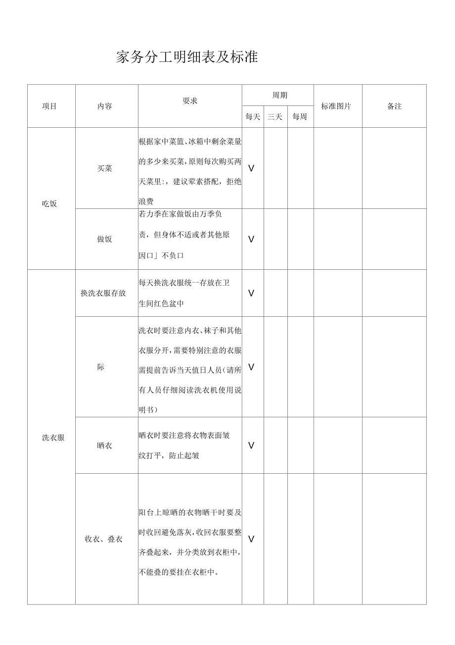 家务分工明细表及标准.docx_第1页