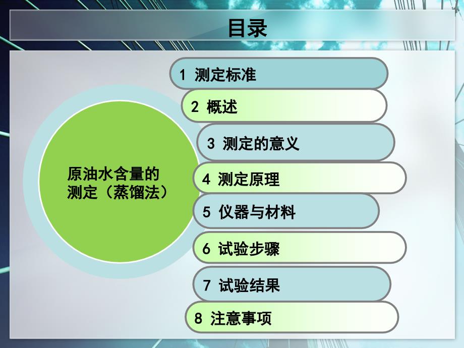 原油水含量的测定蒸馏法.ppt_第2页