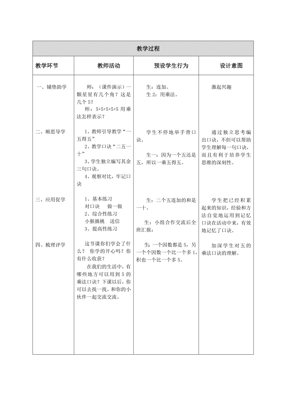 二年级上册5的乘法口诀教学设计与反思.doc_第2页