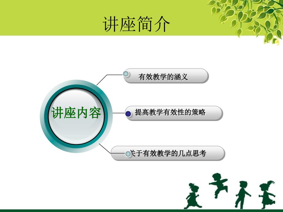 国培再现谭琛初中数学的有效性.ppt_第2页