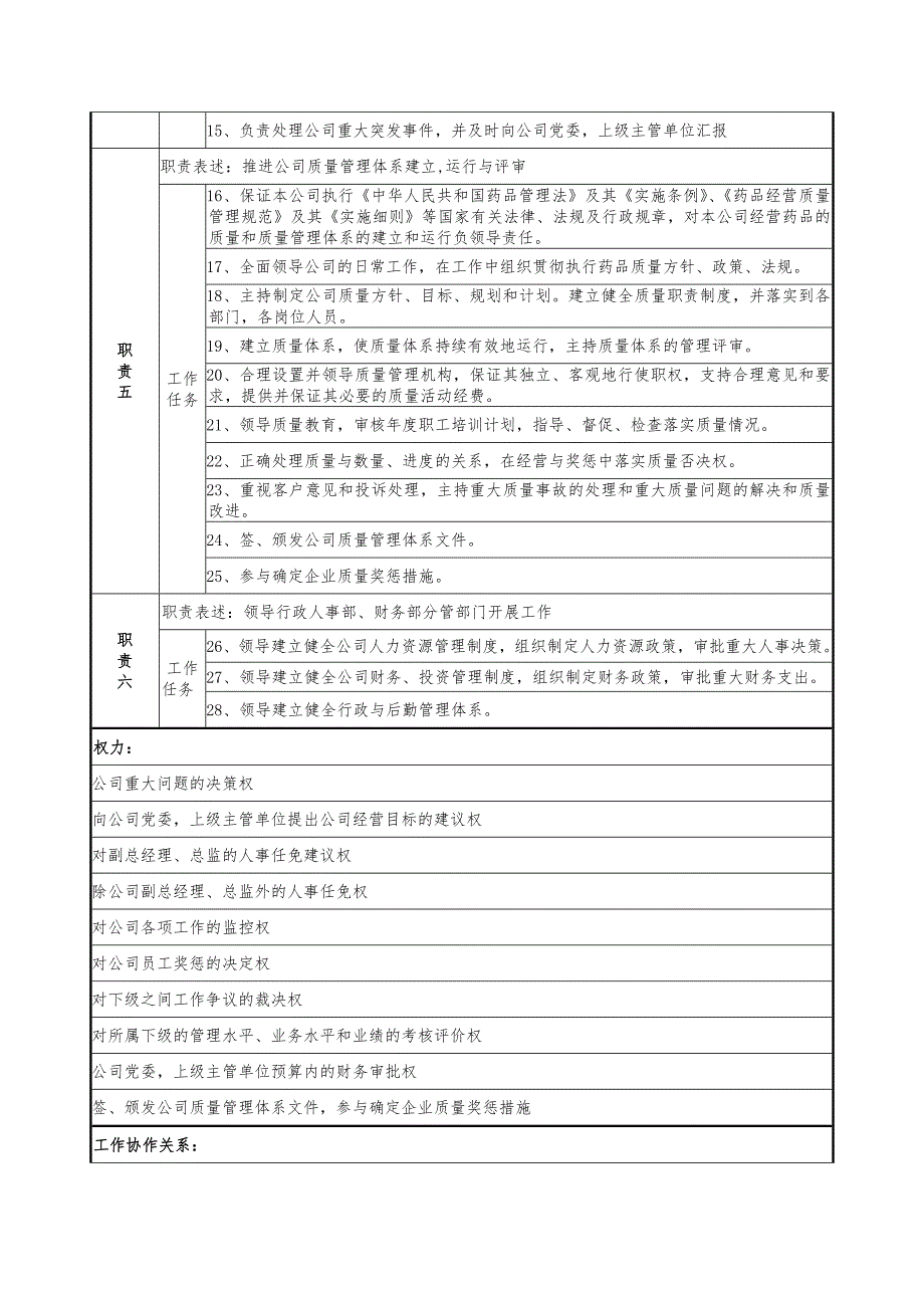 医药公司总经理职务说明书.docx_第2页