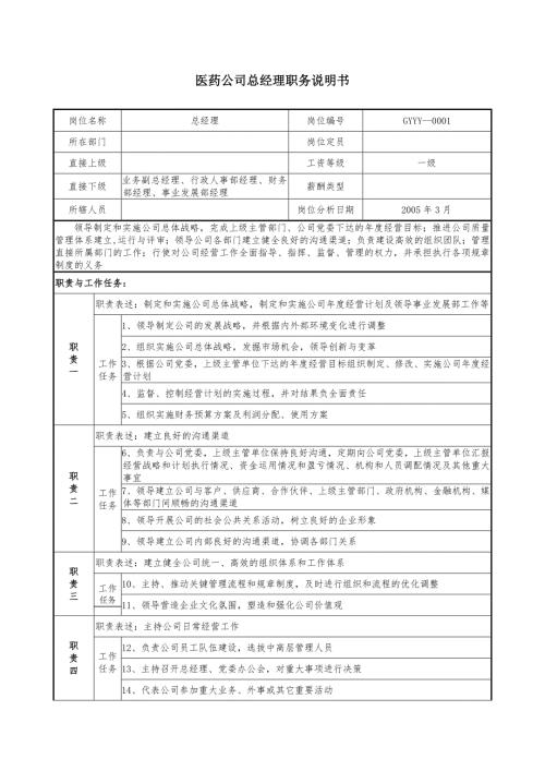 医药公司总经理职务说明书.docx