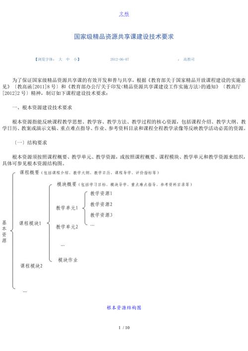 国家级精品课程建设要求.doc