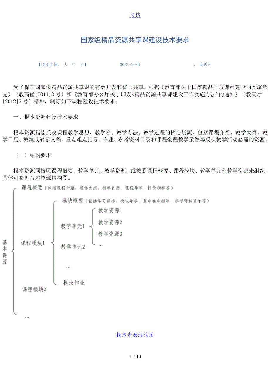 国家级精品课程建设要求.doc_第1页